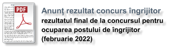Anunț rezultat concurs îngrijitor rezultatul final de la concursul pentru  ocuparea postului de îngrijitor  (februarie 2022)